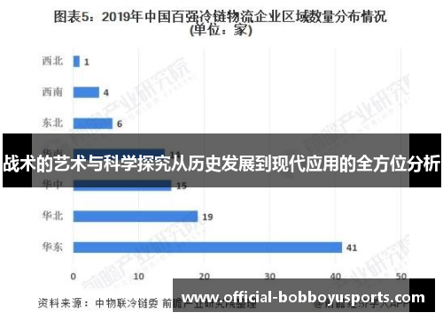 战术的艺术与科学探究从历史发展到现代应用的全方位分析