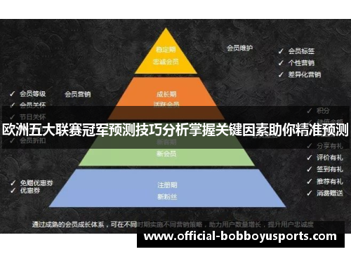 欧洲五大联赛冠军预测技巧分析掌握关键因素助你精准预测