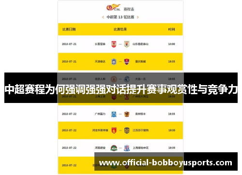 中超赛程为何强调强强对话提升赛事观赏性与竞争力