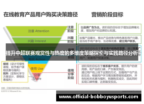 提升中超联赛观赏性与热度的多维度策略探索与实践路径分析