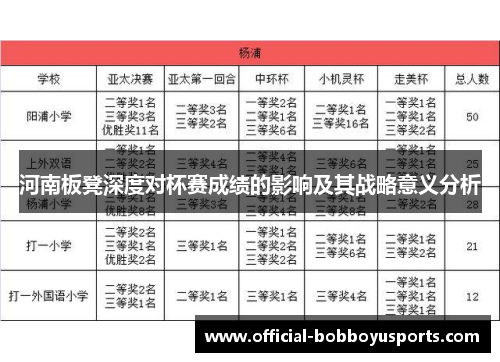 河南板凳深度对杯赛成绩的影响及其战略意义分析