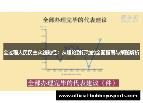 全过程人民民主实践路径：从理论到行动的全面指南与策略解析