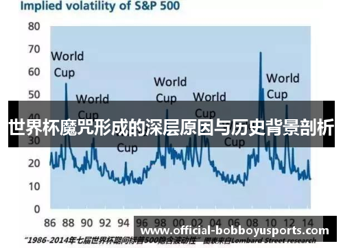世界杯魔咒形成的深层原因与历史背景剖析