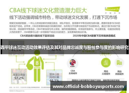 西甲球迷互动活动效果评估及其对品牌忠诚度与粉丝参与度的影响研究