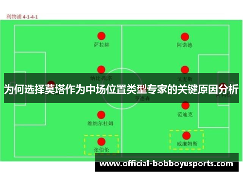 为何选择莫塔作为中场位置类型专家的关键原因分析