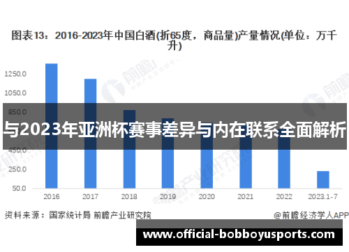 与2023年亚洲杯赛事差异与内在联系全面解析 与2023年亚洲杯赛事差异与内在联系全面解析