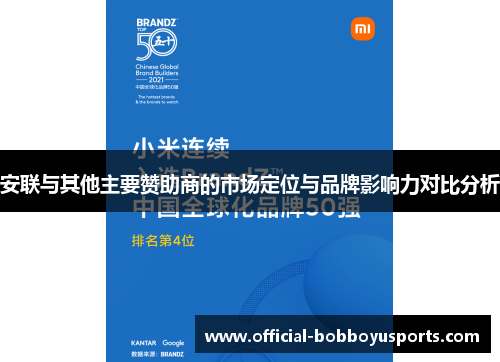 安联与其他主要赞助商的市场定位与品牌影响力对比分析