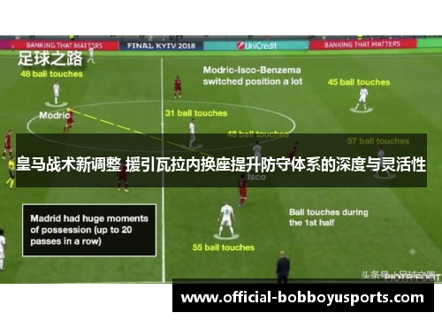 皇马战术新调整 援引瓦拉内换座提升防守体系的深度与灵活性